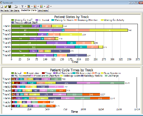 Healthcare planning