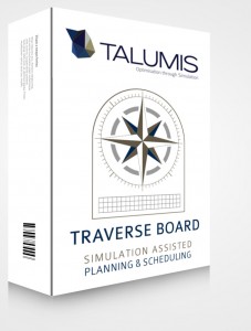 APS planning and scheduling simulation APS planning and scheduling simulation