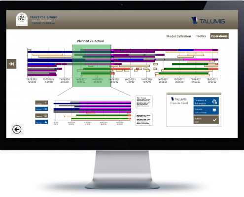 Advanced Planning and Scheduling