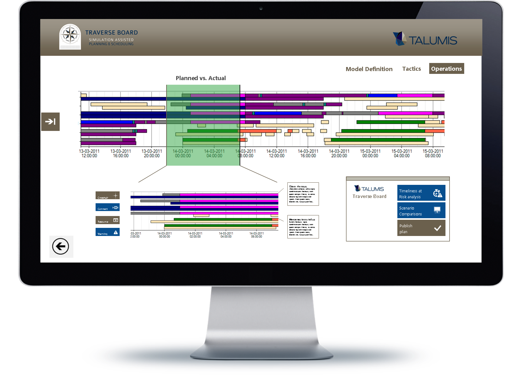 Advanced Planning and Scheduling