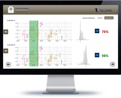 planning and scheduling simulation