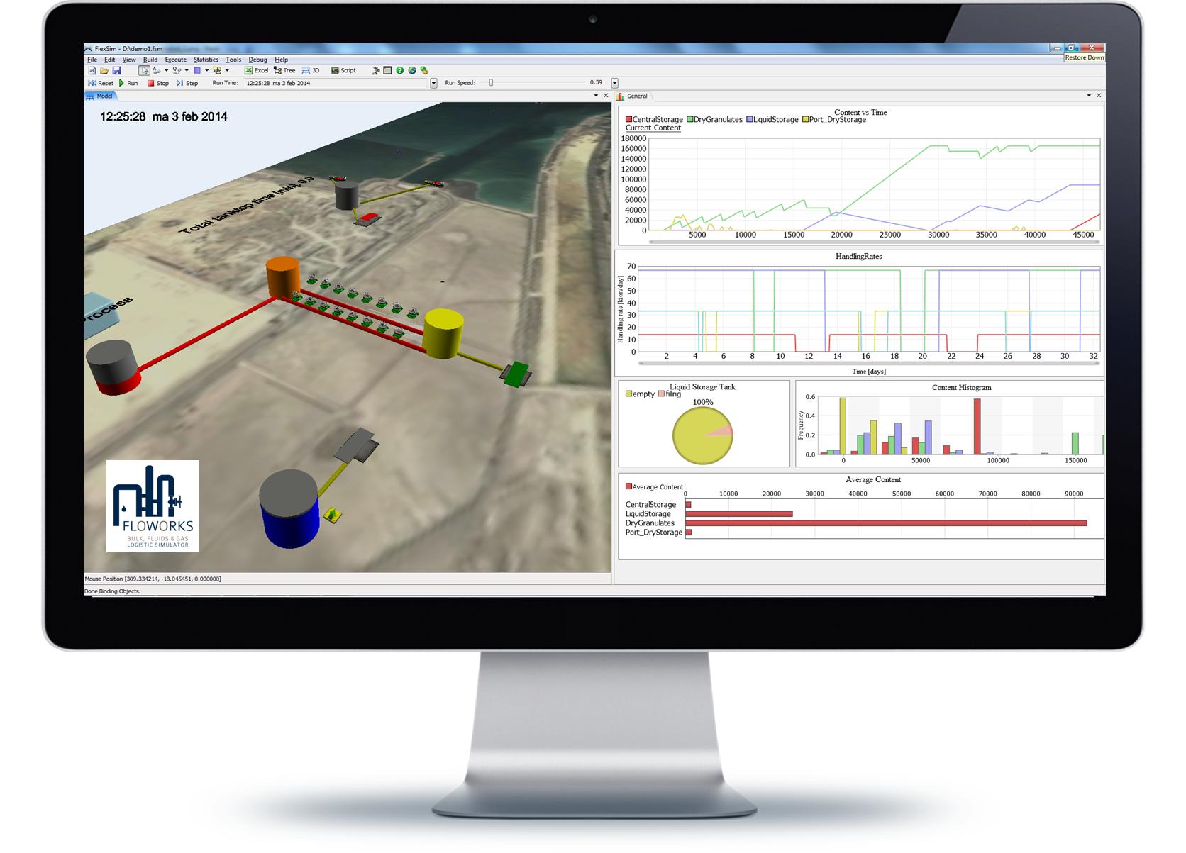 supply chain simulation