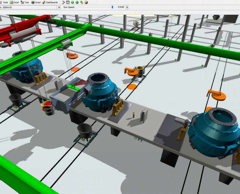 What is simulation - Talumis