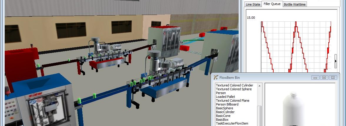 produktionslogistik