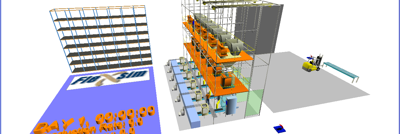 Produktion Logistik