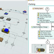 Free Simulation Software