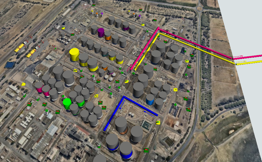 refinery simulation