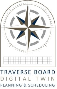 TraversBoard Digital Twin