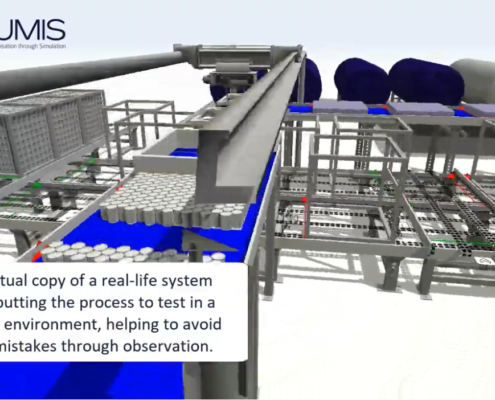 ABRS simulation